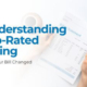 Understanding Pro-Rated Billing: Why Your Bill Changed | Merit Insurance Brokers Inc., Toronto, Waterdown, Ontario, Canada